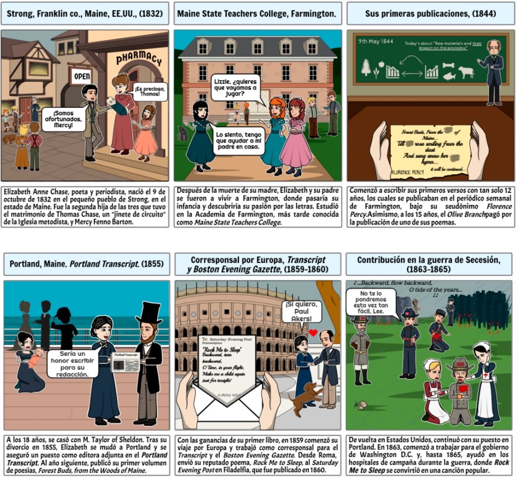 La vida de Elizabeth Akers Allen