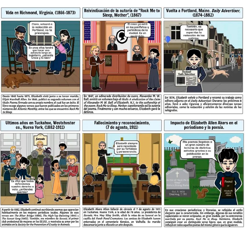 La vida de Elizabeth Akers Allen